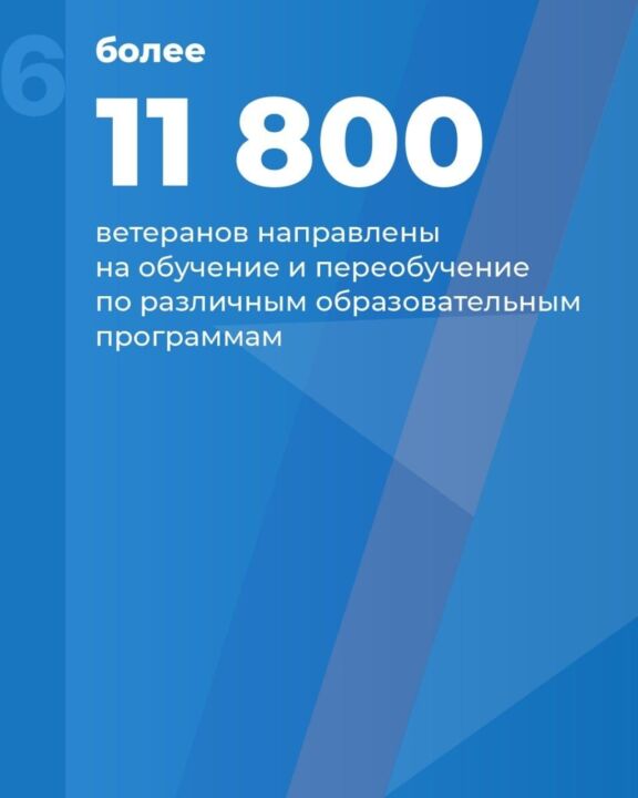 photo_2026-09-16_00-48-36 (3) Инструкция: как ветерану СВО получить новые навыки