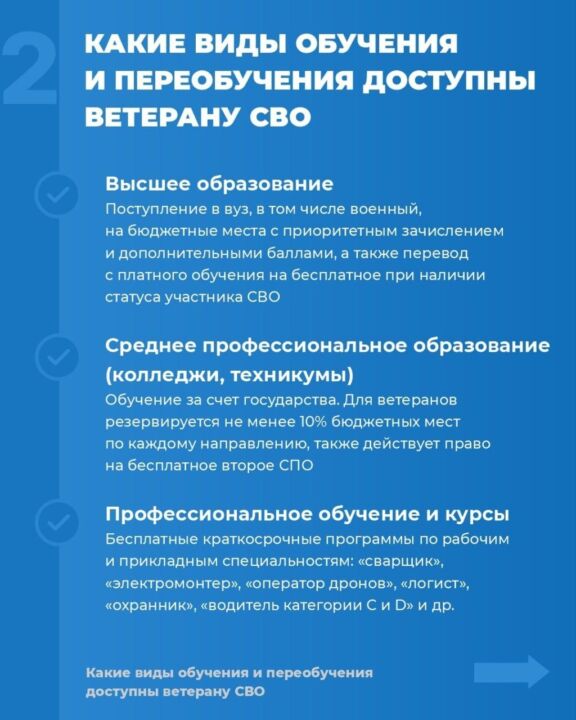 photo_2026-09-16_00-48-36 Инструкция: как ветерану СВО получить новые навыки